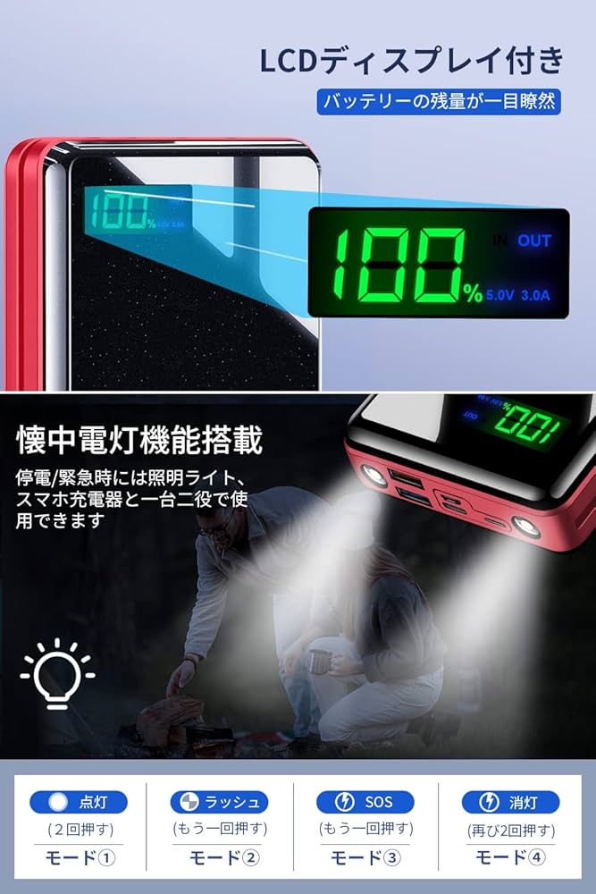 4色各1台　50000mAh大容量 急速充電 薄型モバイルバッテリー PSE認証 Amazon | モバイルバッテリー 大容量 【50000mAh & 22.5W/PD18W